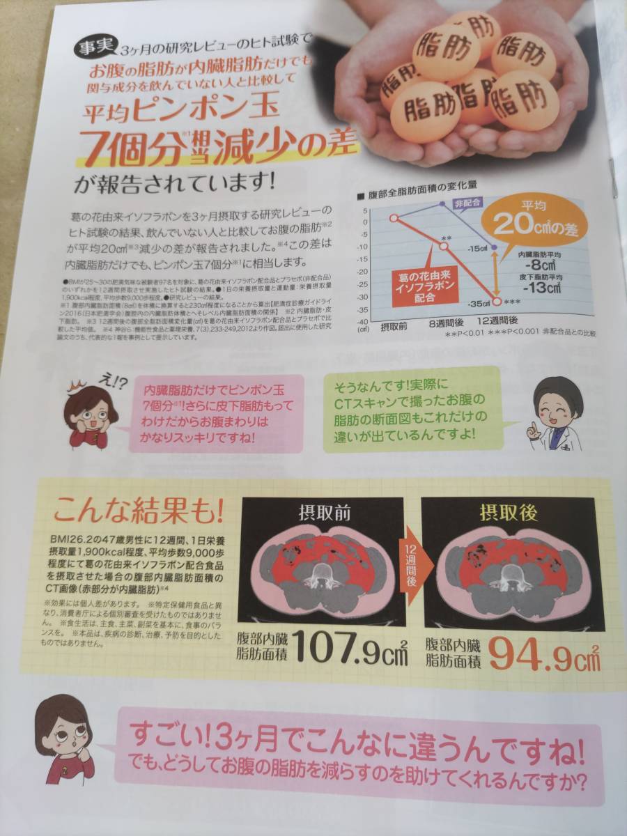即決 数量6まで可能 新品未開封 SHIBO HERU シボヘール 60粒入り 1袋 賞味期限2025年12月 機能性表示食品 ハーブ健康本舗 _画像5