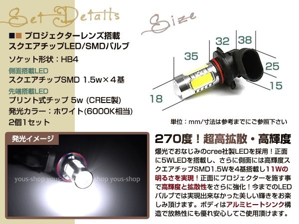 BMW 5シリーズ E39 H12~H15 CREEバルブ HB4 LEDフォグランプ 11W 6000K ホワイト 白 プロジェクター ドーム レンズ ライト_画像2