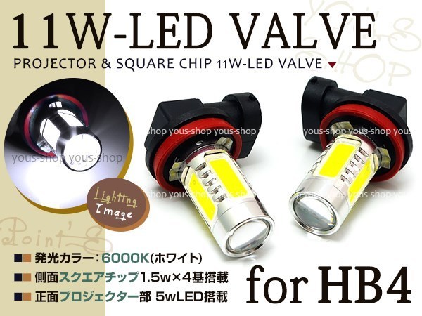 パジェロ V6 7#W系 前期 11W LEDバルブ 12連 フォグランプ HB4 6000K ホワイト 白 プロジェクター CREE ドーム レンズ ライト_画像1