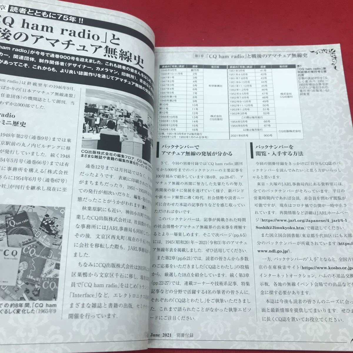 b-462 ※12 CQハムラジオ2021年6月号 別冊付録 1946〜2021 CQ ham radio バックナンバーで振り返る75年 CQ出版社_画像4