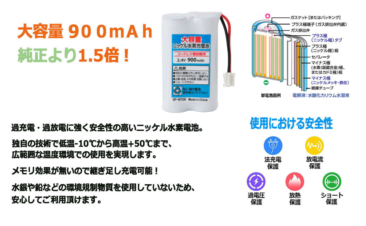 BT06d 電話子機用 互換電池 Panasonic KX-FKN110 / KX-FKN22対応 バッテリー 互換品 他KX-FKN22H KX-FKN22K KX-FKN22N KX-FKN300等対応_画像4