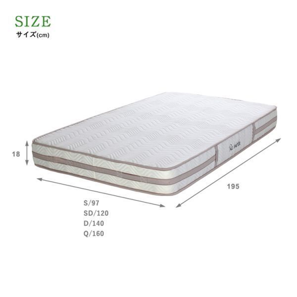 Excellent Advance[ excellent / advance ] pocket coil mattress Queen size (0)