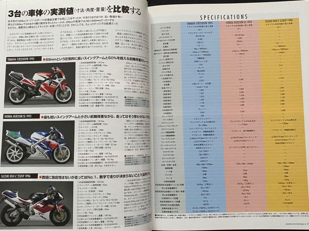 送料無料★NSR250R SE/TZR250 SPR/RGV-Γ250 SP MC28/TZR250R 3XVC/RGV250Γ VJ23A/2ストローク レーサー レプリカ/BIKERS STATIONの画像9