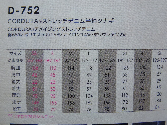 ディッキーズD752　デニム半袖つなぎ　Mサイズ　お値打ち品　税込み６５００円_画像5