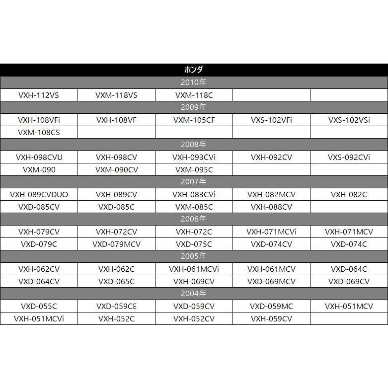 VXD-064C VXD-064CV VXD-065C VXH-069CV ホンダ バックカメラ 変換 ハーネス アダプター ケーブル コード 配線 接続 CCA-644-500互換_画像5