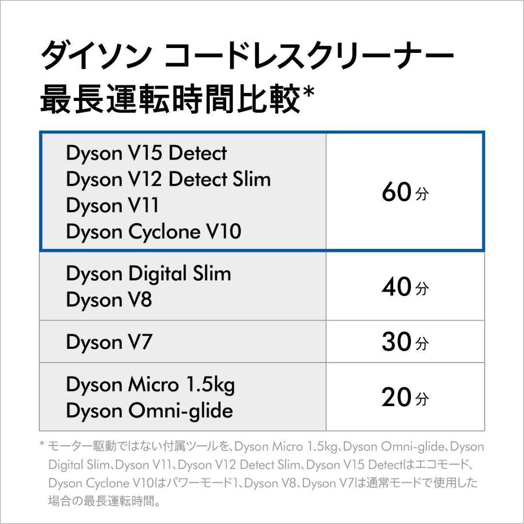 2022 新作】 Dyson ダイソン V10 Fluffy SV12 ブラック【新品・未開封