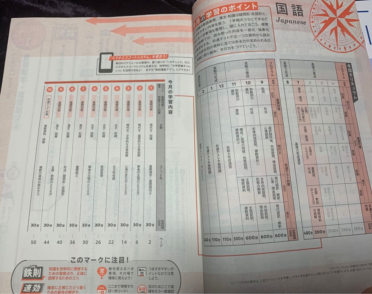 ベネッセ　大学受験チャレンジ　2023 ７月号　国数英　合格体験記　高校チャレンジ