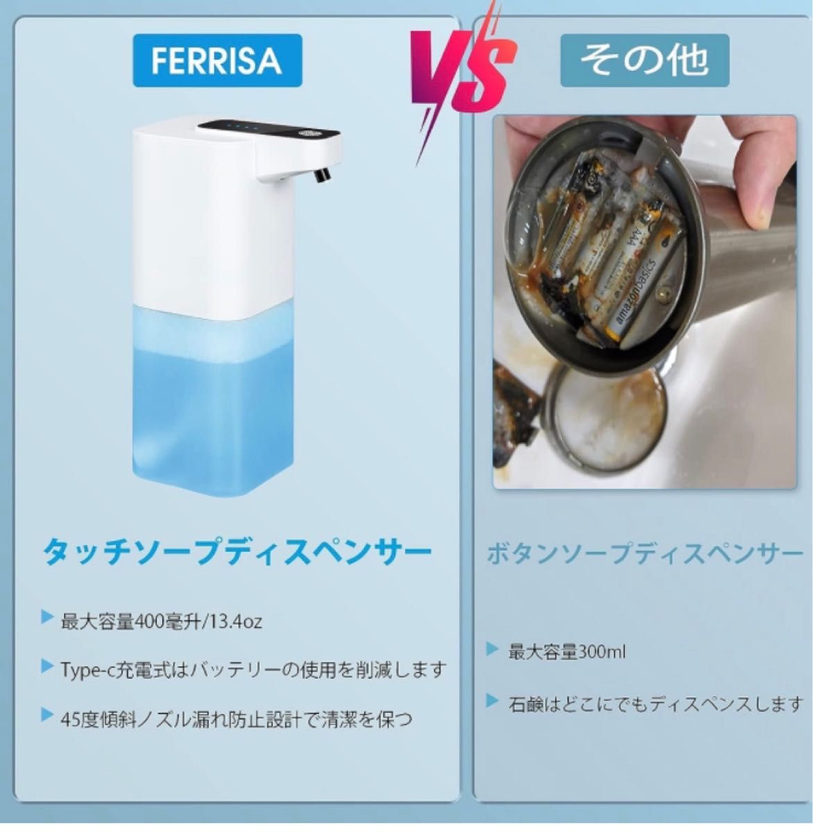 FERRISA ソープディスペンサー 吐出量4段階調節 Type C充電式 ハンドソープ 400ml大容量 日本語説明書付き