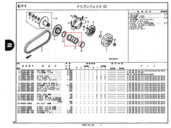 クラッチミートに！ 強化クラッチセンタースプリング/ ドリブンフェイス プーリー DIO ディオ Gダッシュ タクト ジョルノ ZX ジュリオ_画像3