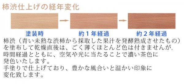 柿渋手塗り桐たんす 桐タンス 桐箪笥 着物用 7段 桐 たとう紙　 幅100ｃｍ 高さ84ｃｍ キャスター付 肥前桐民芸パーシモン_画像5