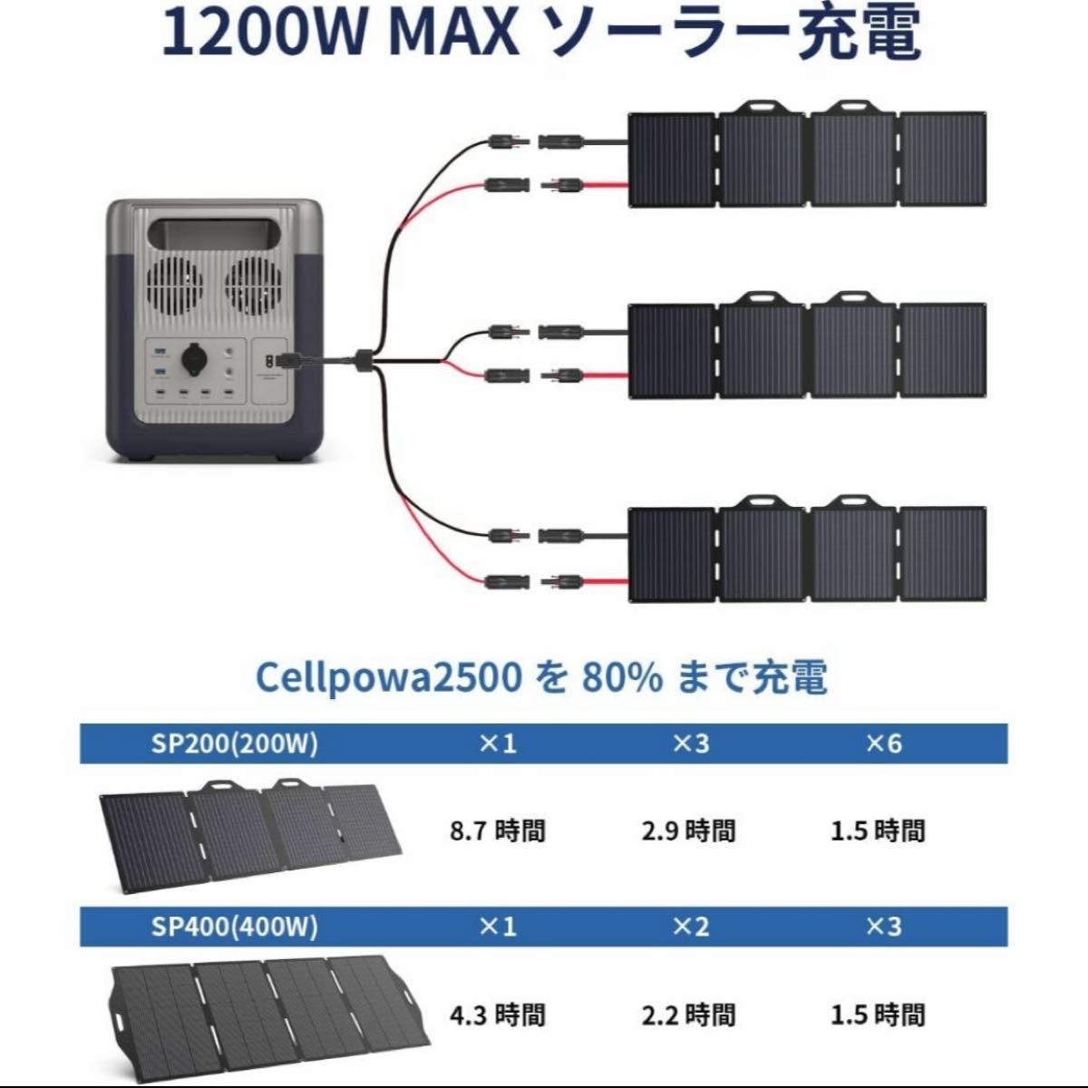 Cellpowa2500 BigBlue ポータブル電源 大容量 AC出力25｜PayPayフリマ