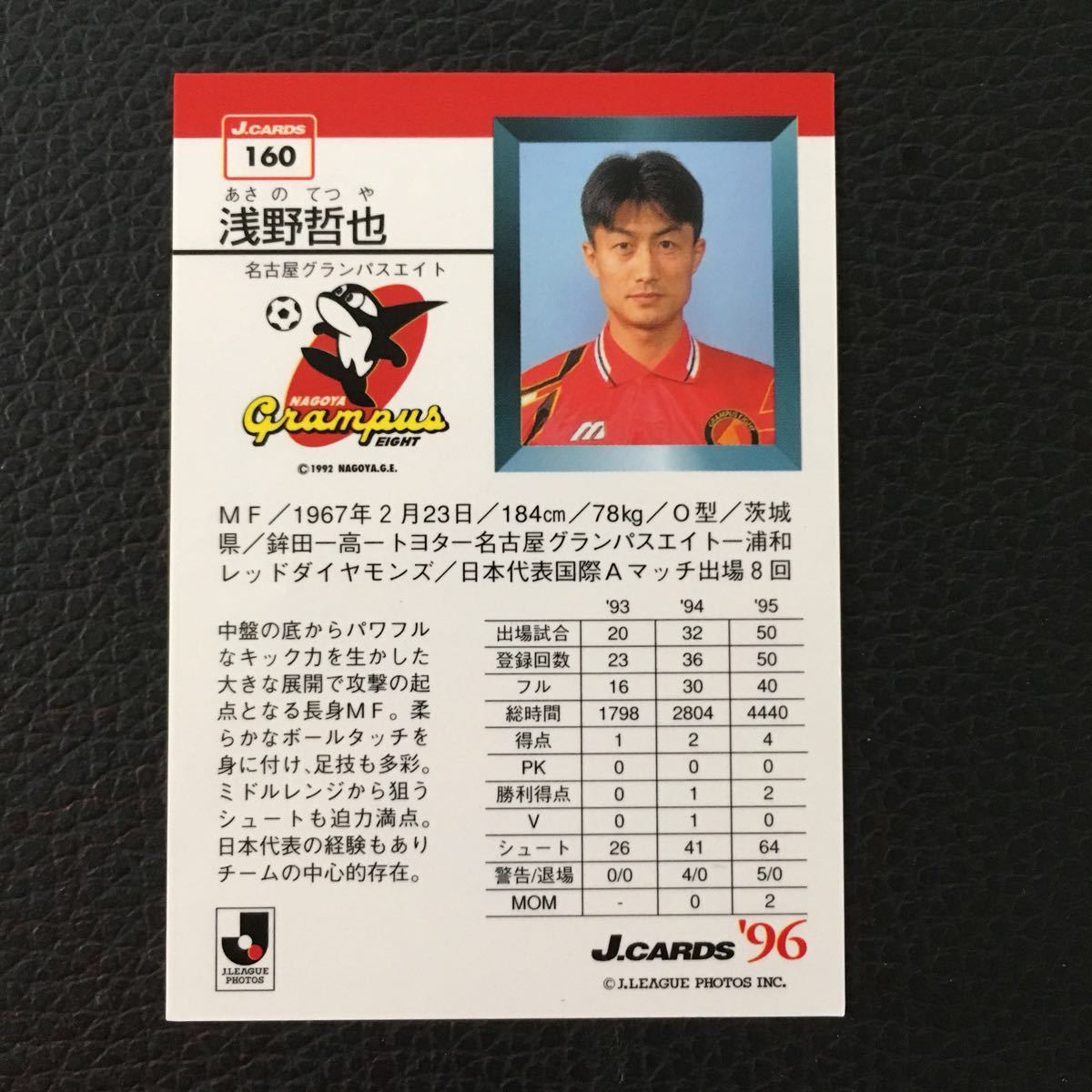Jカード96 名古屋グランパス 浅野哲也の入札履歴 - 入札者の順位 Jカード96 名古屋グランパス 浅野哲也の入札履歴 - 入札者の順位