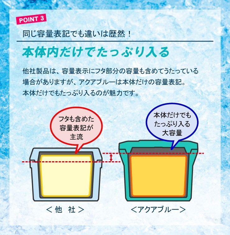  cooler-box большой термос сила термос теплоизоляция кемпинг уличный отдых в машине рыбалка модный часть .37L aqua blue 37A( хаки )