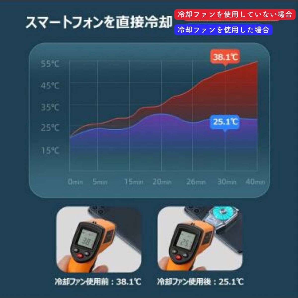 2個組 スマホ冷却ファン クーラー 扇風機 充電式 静音 小型 軽量