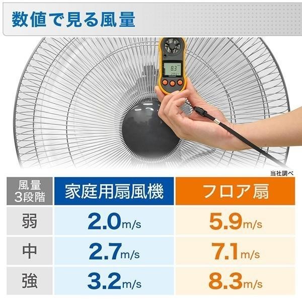 工場扇風機 45cm 工場扇 床置き 大型 アルミ 扇風機 工業扇 工業扇風機 工場用扇風機 工業用扇風機 送風機 強風 首振り_画像3