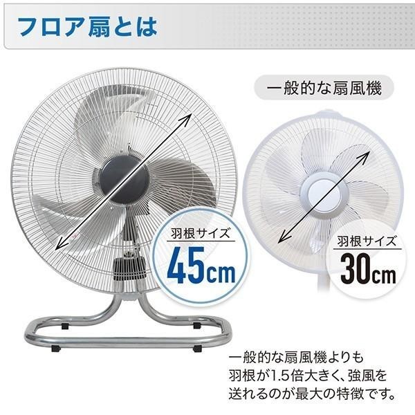 工場扇風機 45cm 工場扇 床置き 大型 アルミ 扇風機 工業扇 工業扇風機 工場用扇風機 工業用扇風機 送風機 強風 首振り_画像2