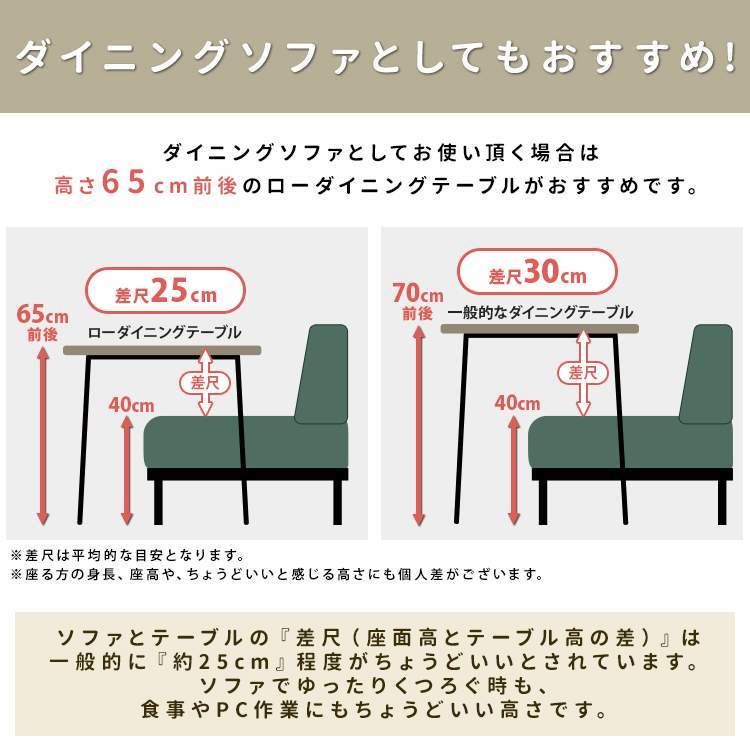 ソファ ローソファ ダイニングソファ 布張り 肘無 幅120 ブラック（千鳥格子柄）_画像5