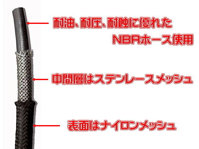 汎用 AN4 ナイロン メッシュ ホース ♯4 柔軟 耐圧 オイル 燃料ホース フューエルホース オイルライン 1m切り売り 即納_画像4