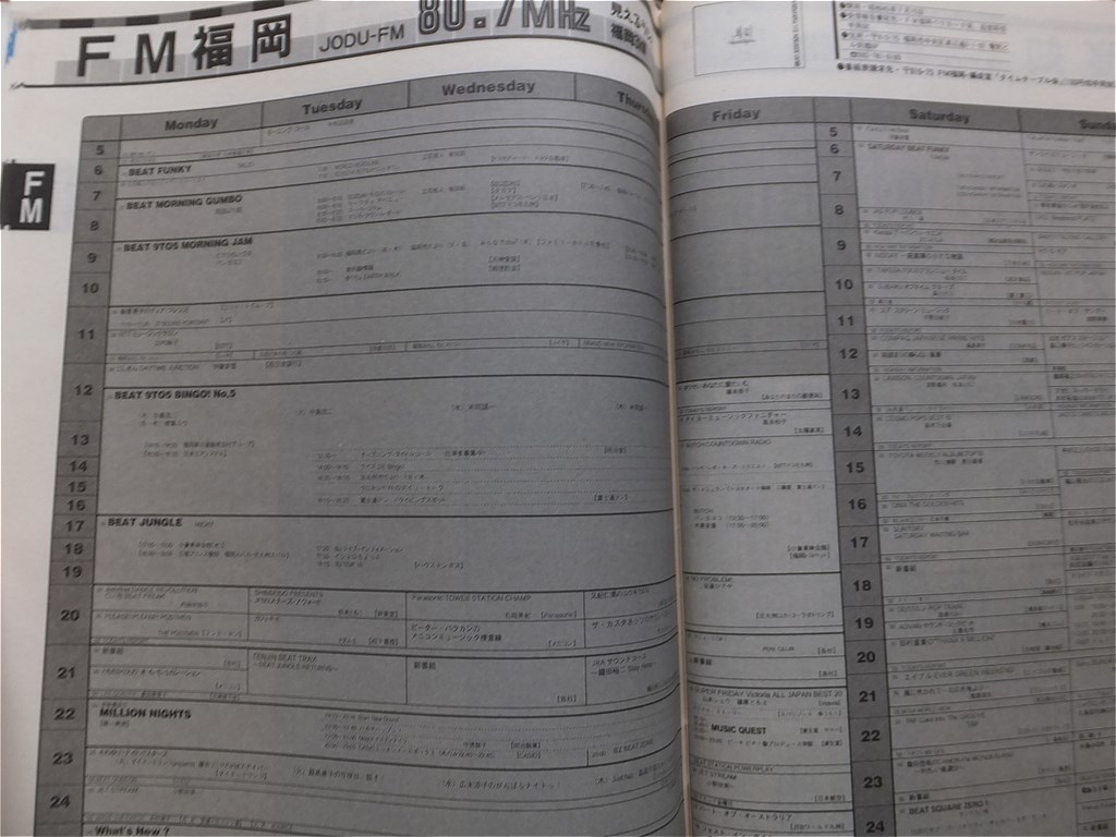 ラジオ新番組速報版　1996年秋号　三才ブックス　ＡＭ・ＦＭ・短波　タイムテーブル　国内全局番組表_画像5