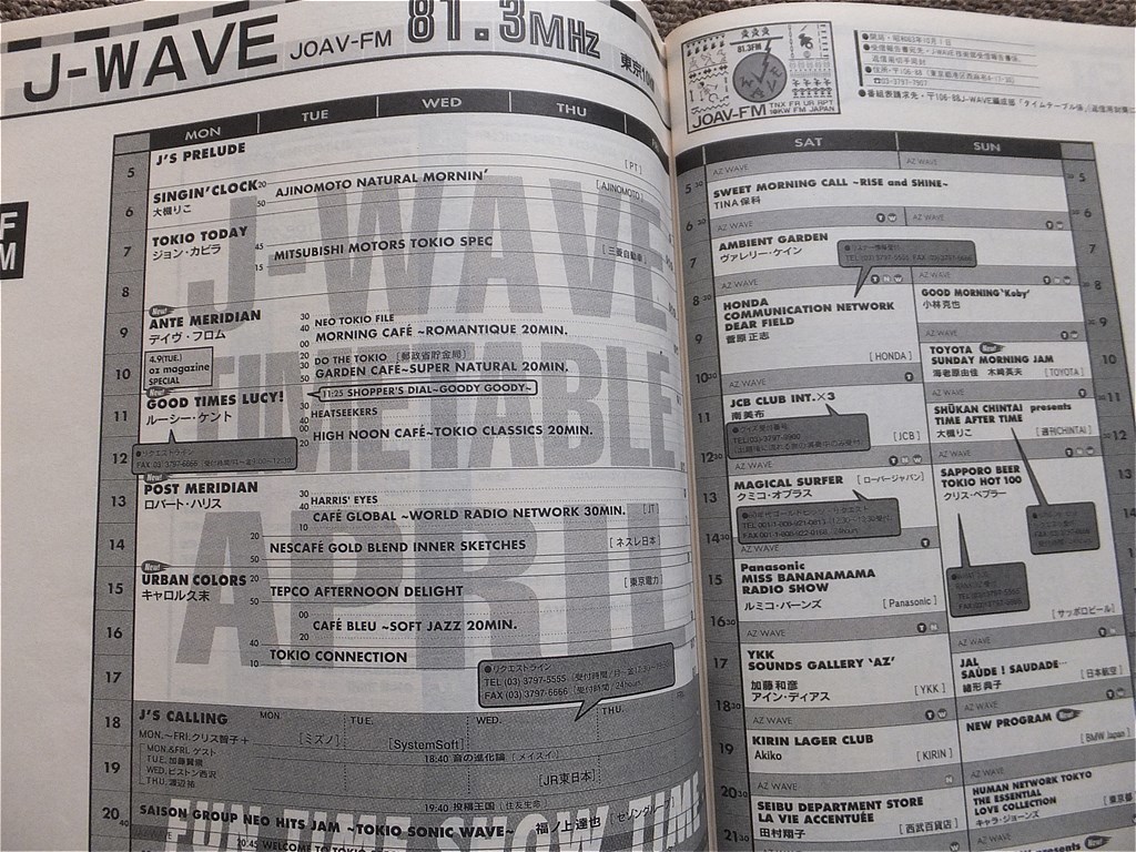 ラジオ新番組速報版　1996年春号　三才ブックス　ＡＭ・ＦＭ・短波　タイムテーブル　国内全局番組表_画像3