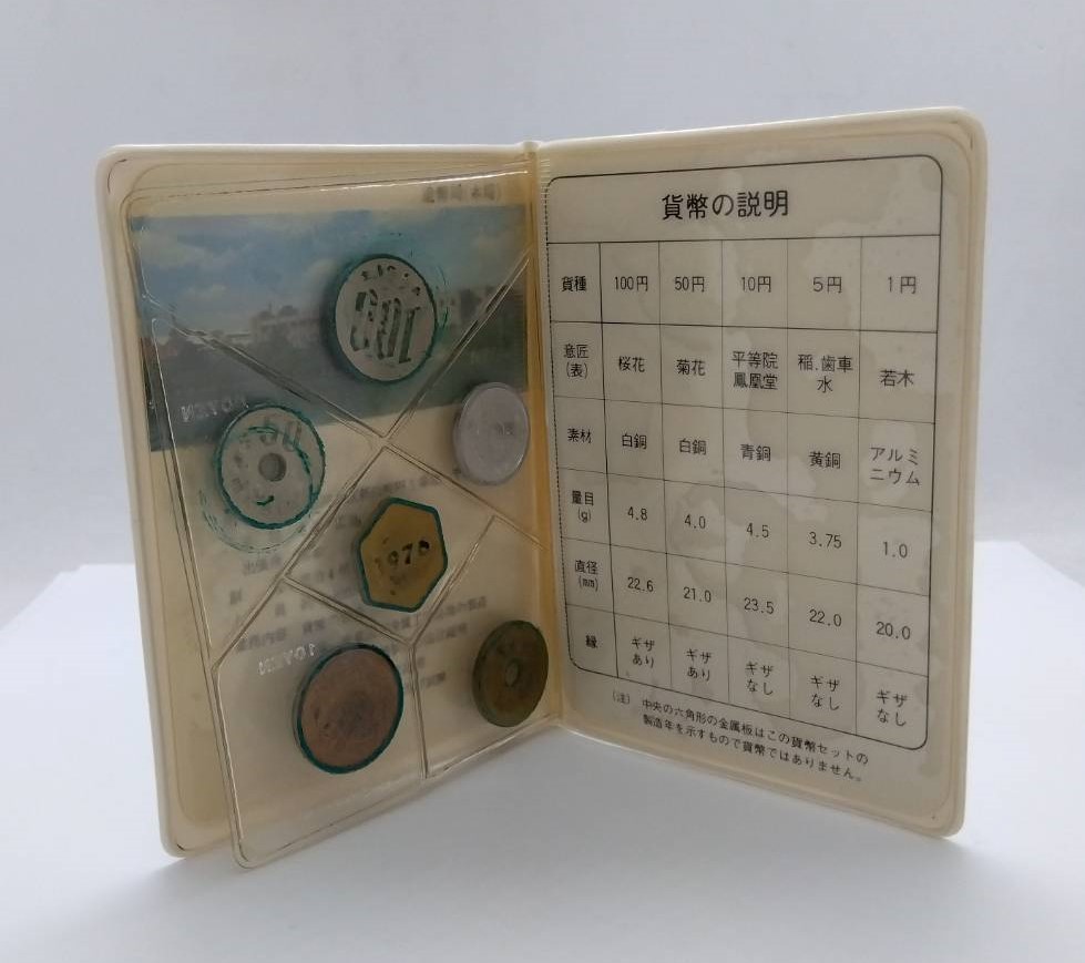 1976年 昭和51年 貨幣セット 額面166円 記念硬貨 記念貨幣 ミントセット YI1208_画像2