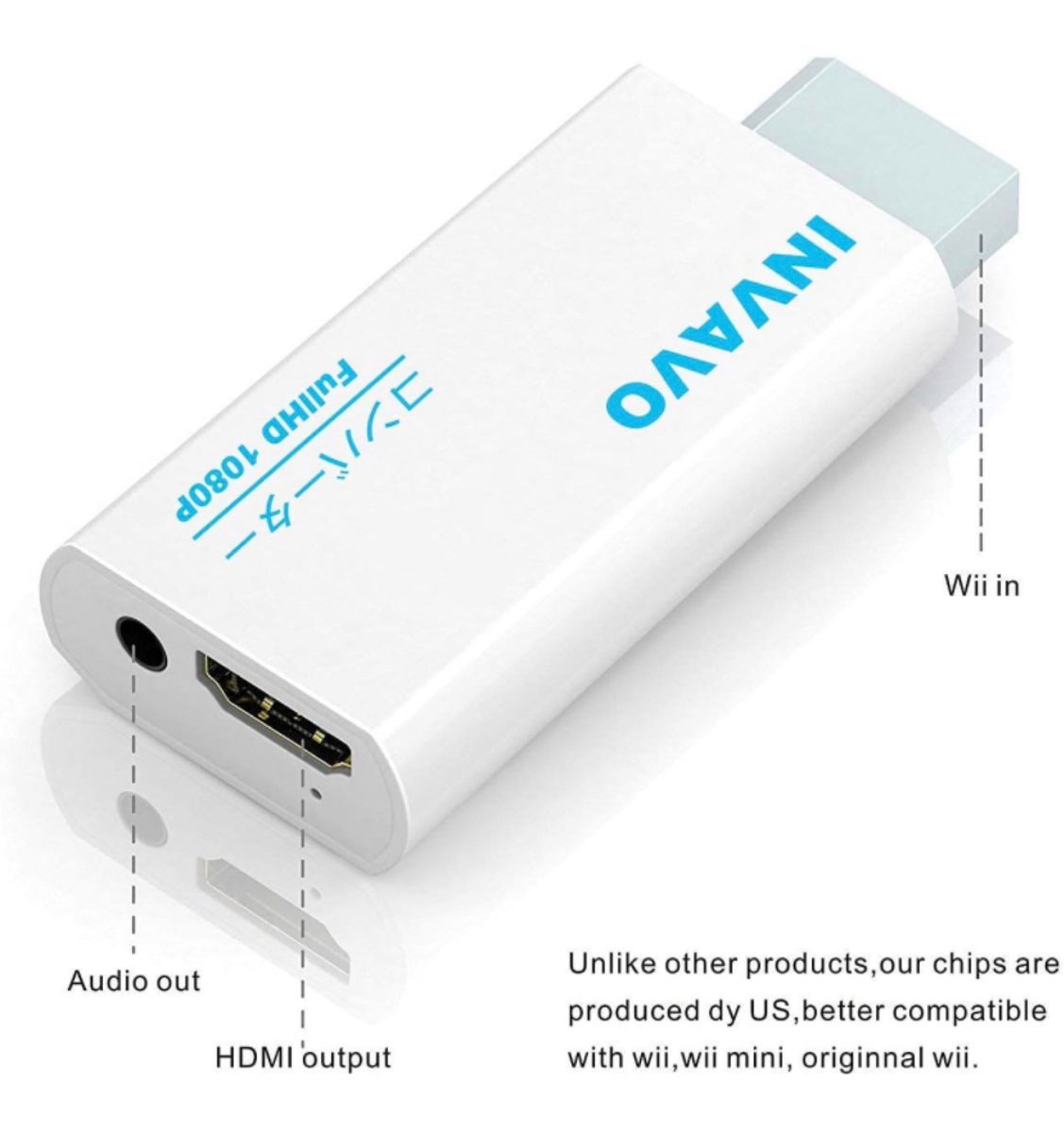 HDMIコンバーター 変換アダプター 接続コネクター Wii to HDMI 変換アダプターHDMI出力 携帯便利 (1.5M_画像2