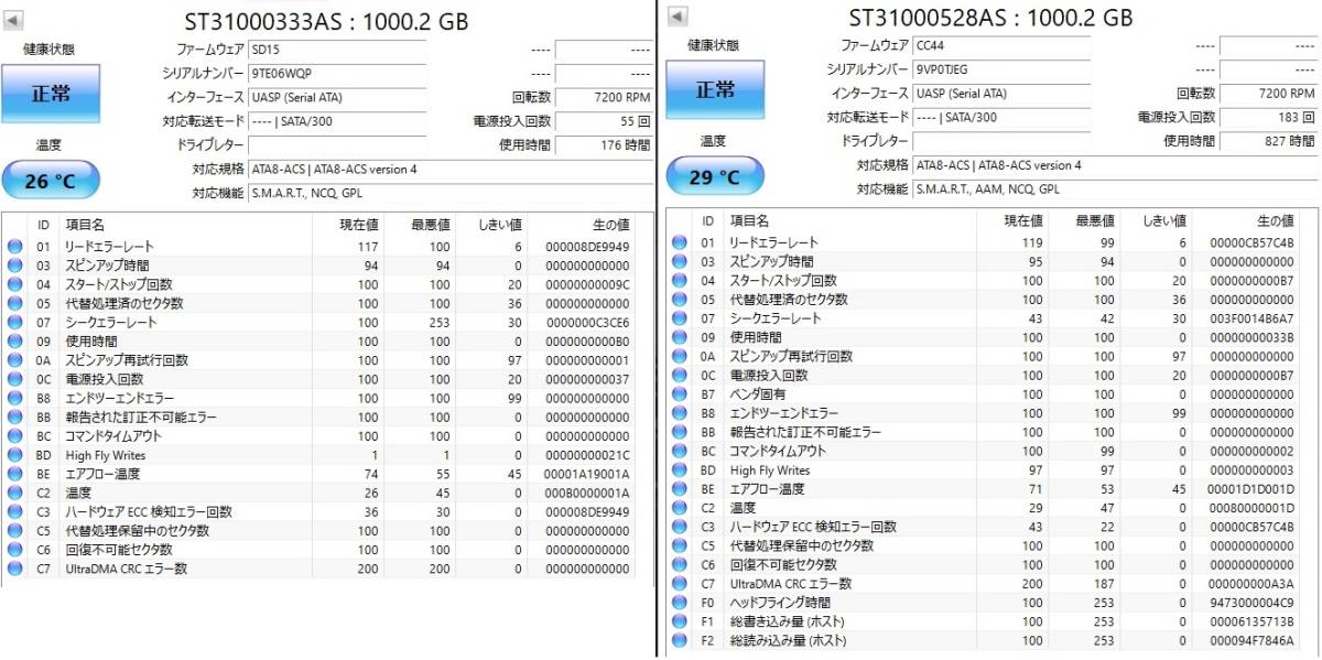 健康状態正常 10個セット 中古ハードディスク 1TB HDD シーゲート Seagate まとめて CrystalDiskInfo 正常 3.5インチ SATA_画像6