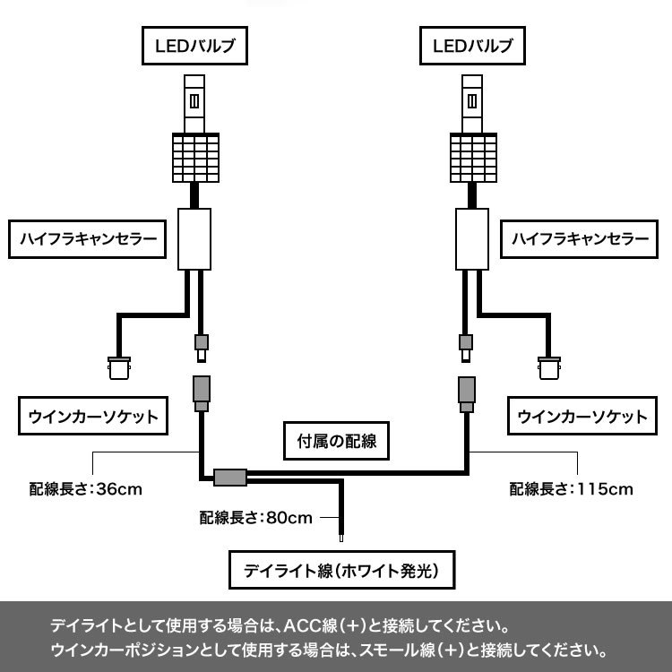 GA11/21S/GB21S カルタス クレセント H7.1-H10.4 ツインカラー フロント LED ウインカー デイライト S25 平行ピン ウィンカー_画像5