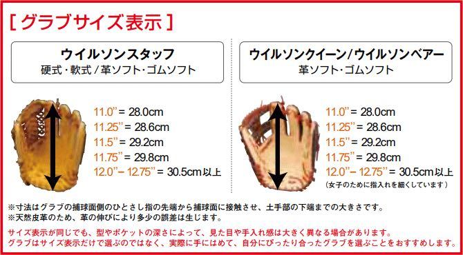 最高級】ウィルソンスタッフ 硬式用グラブ (内野手用)|PayPayフリマ
