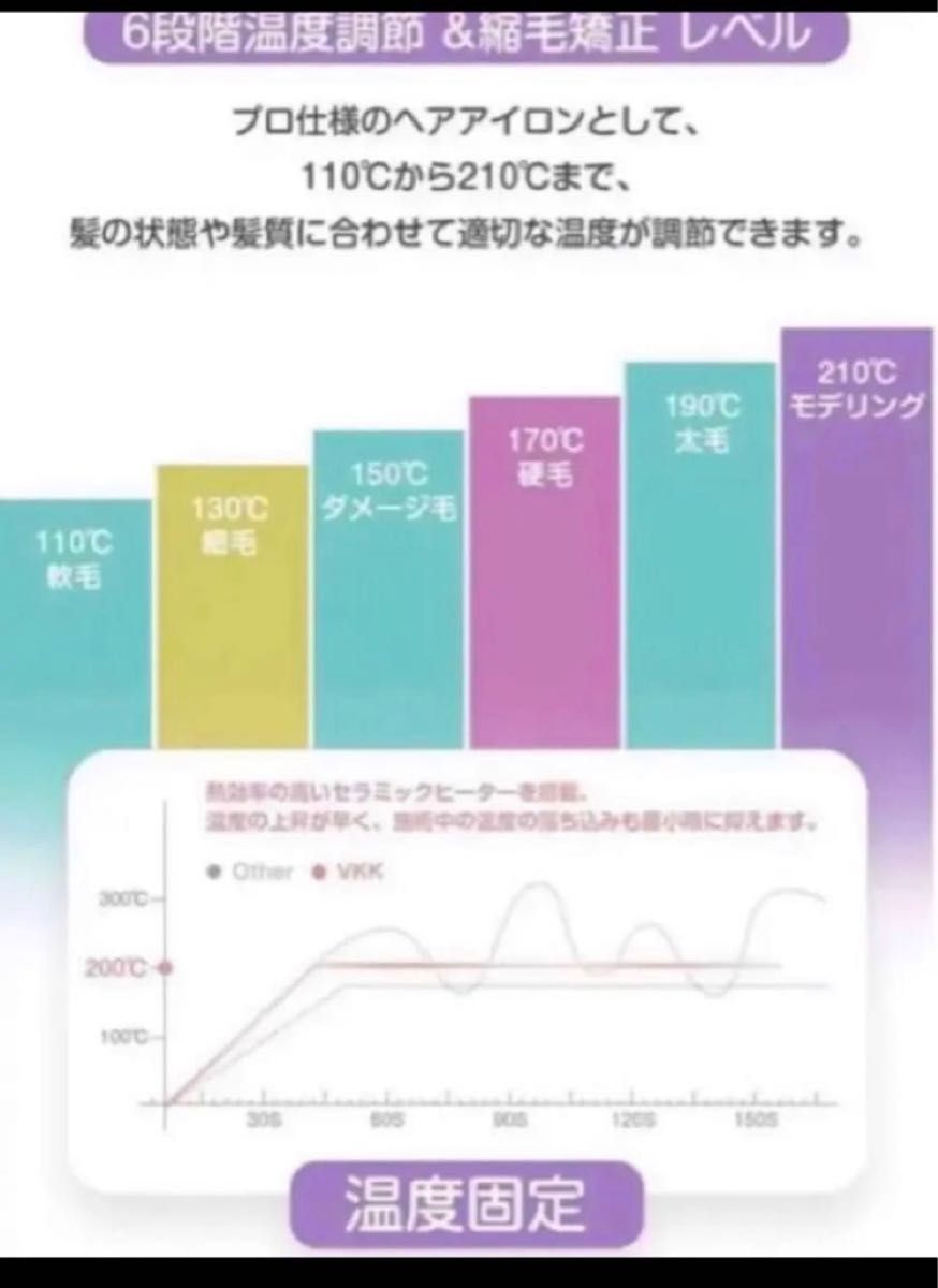 ヘアアイロン　コテ　巻き髪　レディース　おしゃれ　ヘアーアレンジ　パーティー　カールアイロン　デート　お出かけ　プレゼント　新品