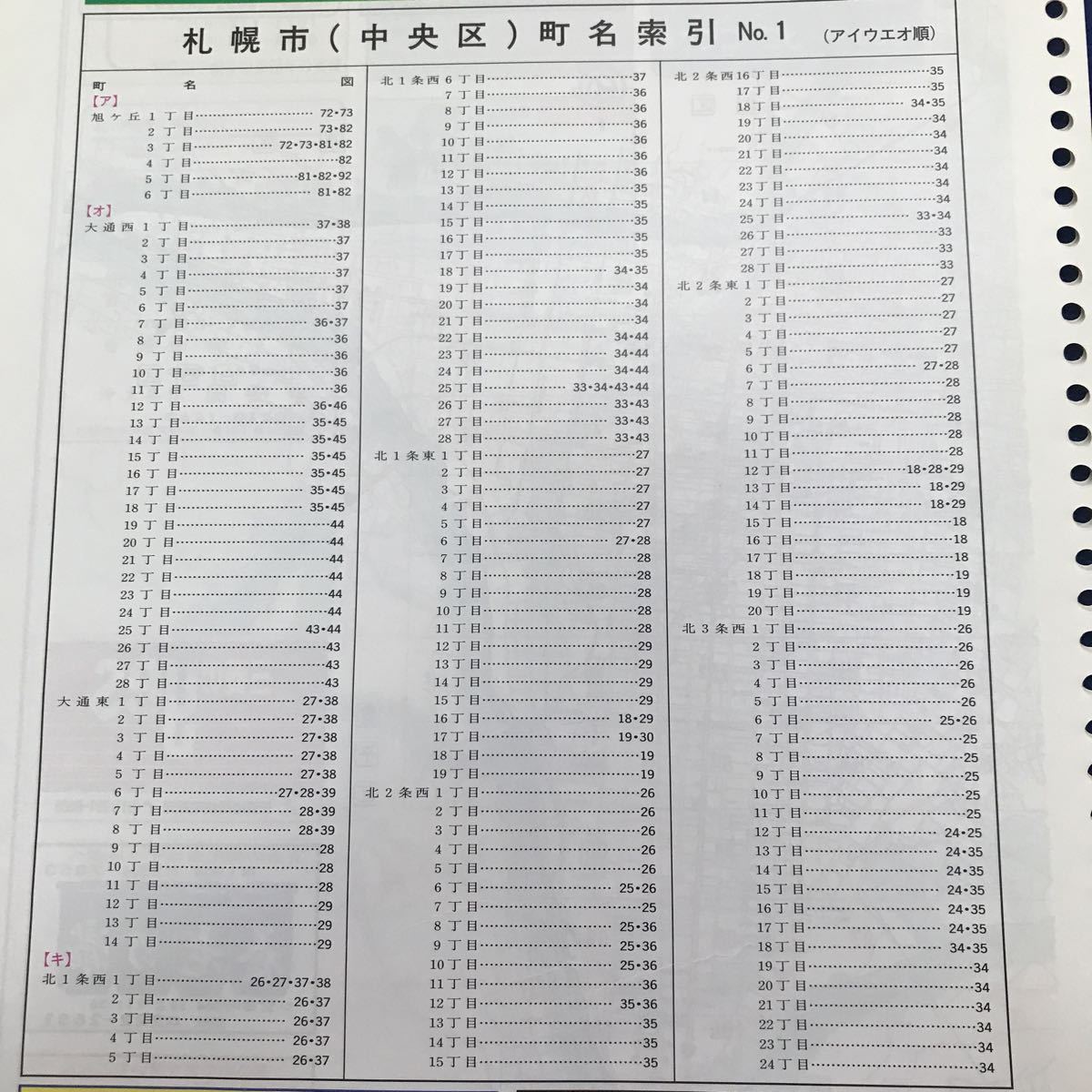 F31-014 ゼンリン住宅地図'93 北海道札幌市中央区 ルーズリーフタイプ 書き込み、地面水ヨレ、破れあり 目視の限り確認_画像4