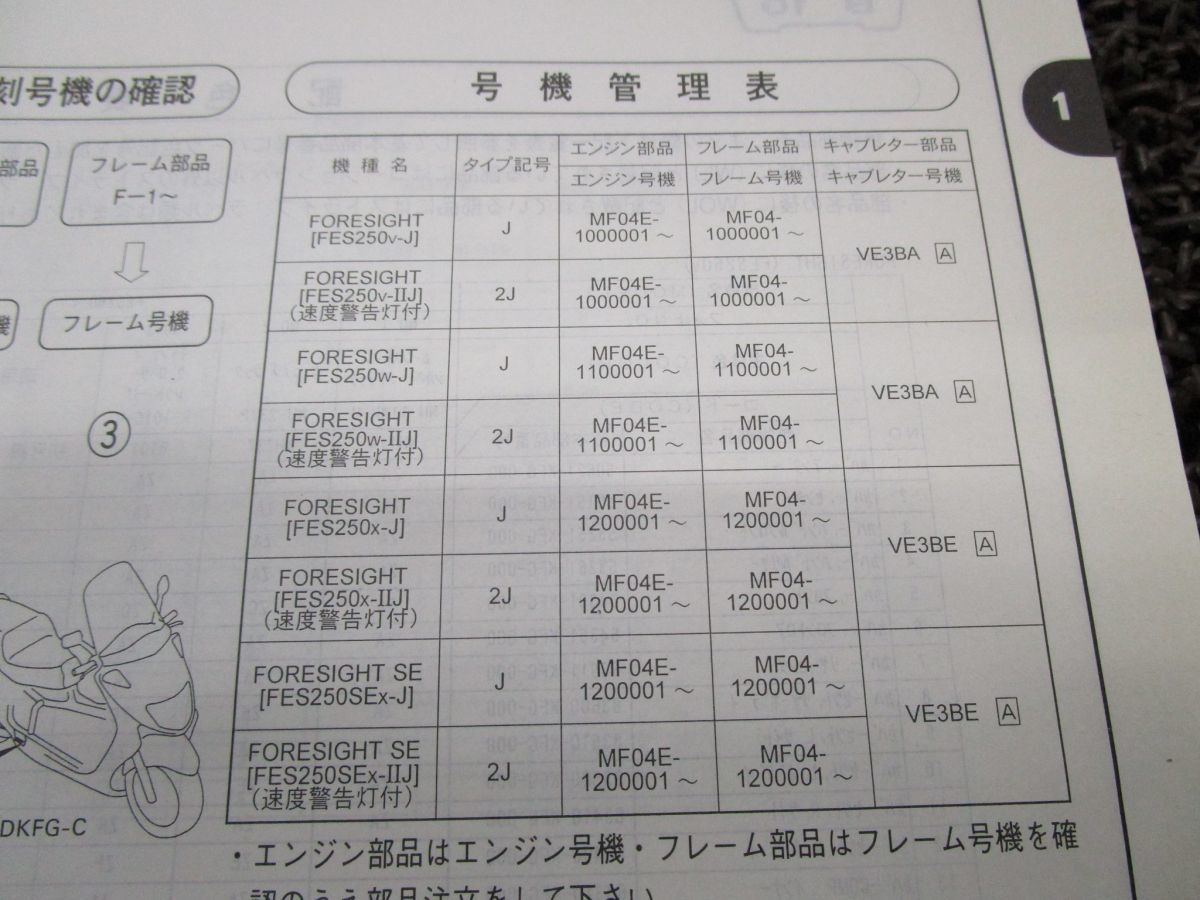 フォーサイト SE パーツリスト 4版 MF04 ○N524！ホンダ_画像3