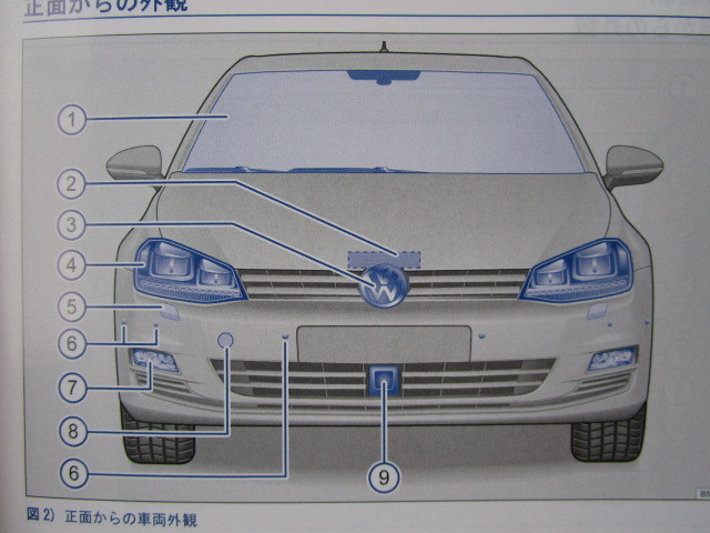 ★a4904★フォルクスワーゲン　Golf7　ゴルフ7　Golf GTI　R　GTE　説明書　2014年11月／オーディオ　ナビ　クイックガイド／ケース　他★_画像3