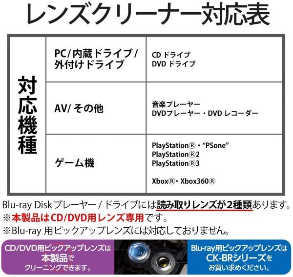 ZB新品/即決[送料無料]ELECOM エレコム 湿式 CD/DVD/Blu-ray レンズクリーナー/オーディオ ディスク ドライブ 超強力クリーニング/送料無料_画像3