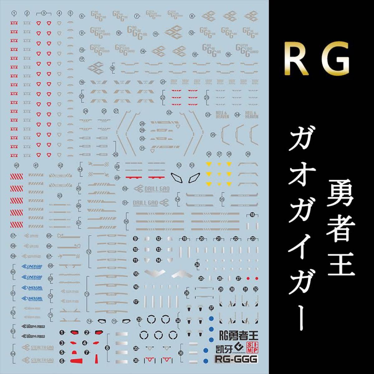 RG 1/144 勇者王ガオガイガー 用　蛍光水転写式デカール
