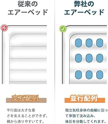 今年も話題の  エアーベッド 高反 耐荷重 ふんわり柔らか