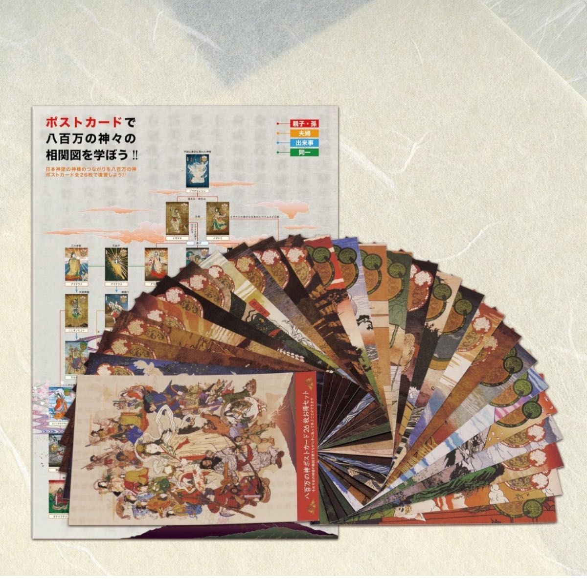 【新品・未開封】八百万の神ポストカード（全２６枚）相関図付きセット