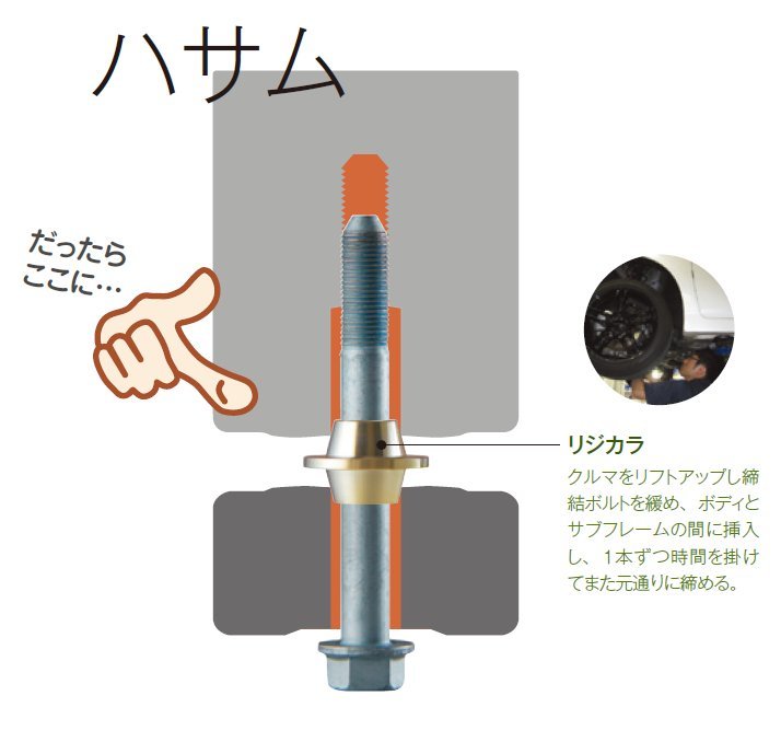 【SPOON/スプーン】 リジカラ リア 50300-AVU-000 トヨタ ハリアー,HV,PHEV ZSU60W/65W/ASU60W/65W/AVU65W_画像4