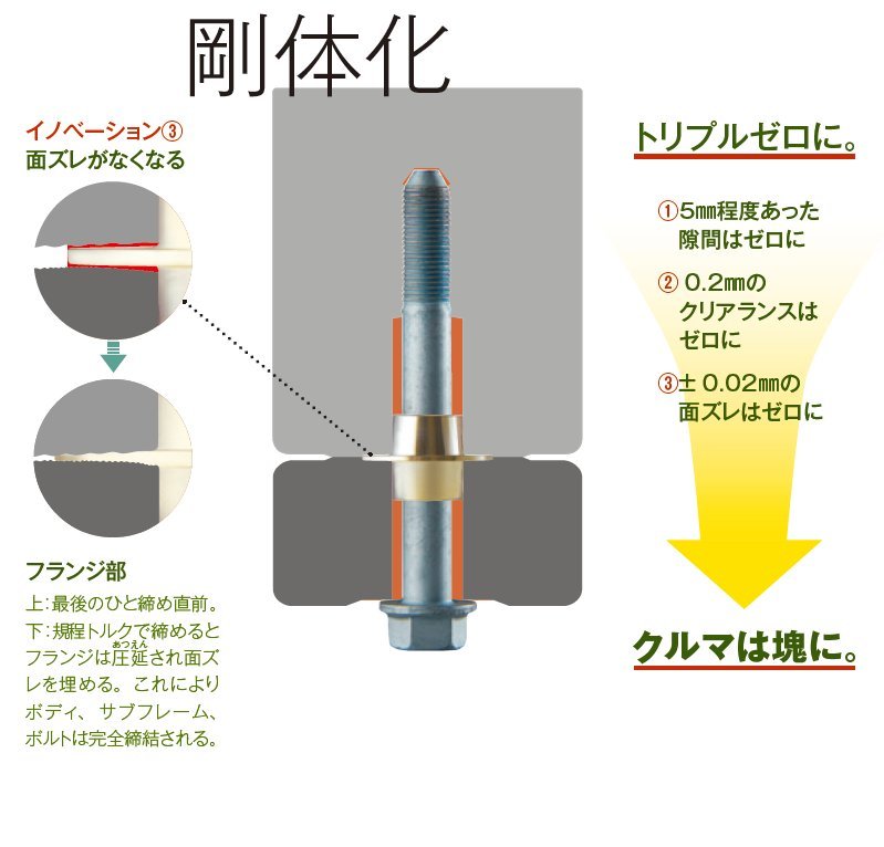 【SPOON/スプーン】 リジカラ リア 50300-T24-000 トヨタ カルディナGT-FOUR ST246W_画像6