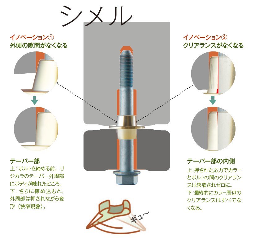 【SPOON/スプーン】 リジカラ フロント+リア セット 50261-P13-000+50300-ZVW-000 トヨタ サクシード NCP51G/NCP58G/NLP51V_画像5