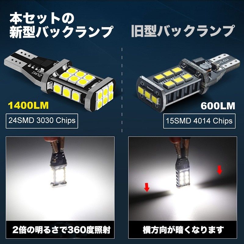 (サンルーフ対応)アウトランダーPHEV車内LED＋バックランプ＋ウィンカー