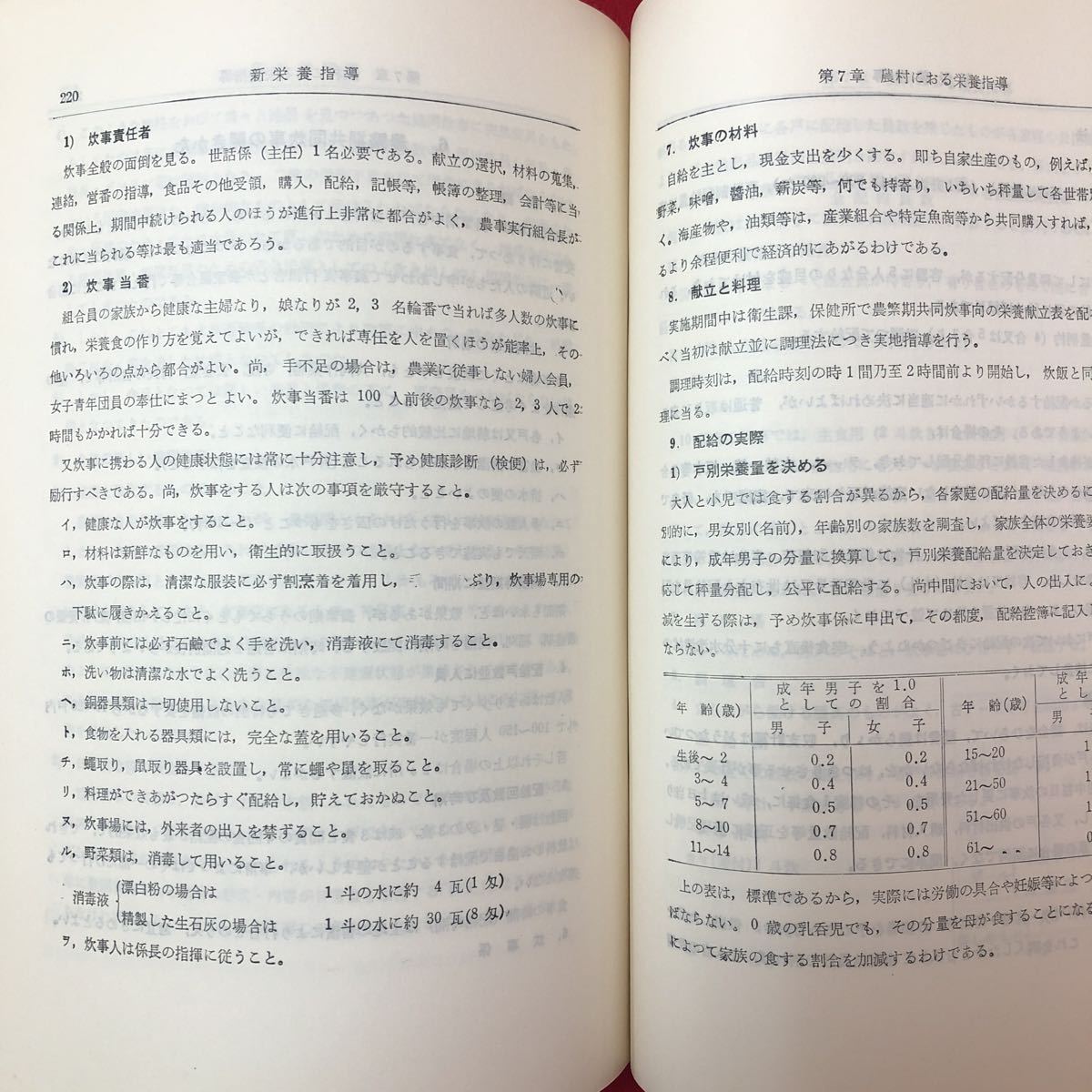 M6f-113 新栄養指導 昭和38年5月1日第17版（増刷）著者 桑原丙午生 発行者 今田 見信 印刷者 田中田 住一 歯科薬出版株式会社_画像6