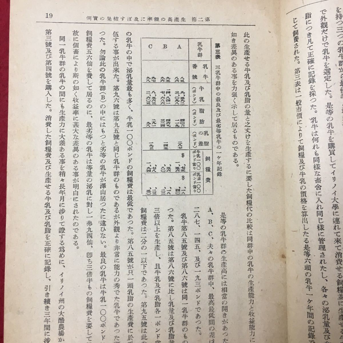 M6h-249 酪農経営法ブレザー式 昭和24年1月20日第5版発行 目次 農業成功の基礎 利益は如何にして生ずるか 牛乳の能力には非常な差異あり_画像6