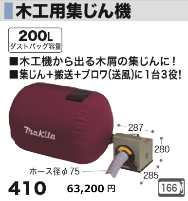 マキタ 木工用 集塵機 410 新品