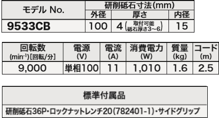 マキタ 100mm ディスクグラインダ 9533CB 新品_画像3