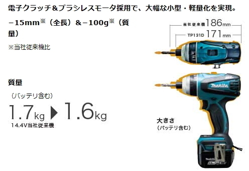 マキタ 充電式4モードインパクトドライバ TP141DRGX 青 18V 6.0Ah 新品_画像6