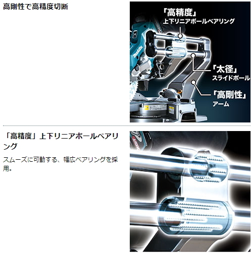 マキタ190mm 充電式 スライドマルノコ LS008GZ 本体のみ 40V 新品_画像4