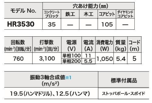 マキタ 35mm ハンマドリル HR3530 新品_画像2