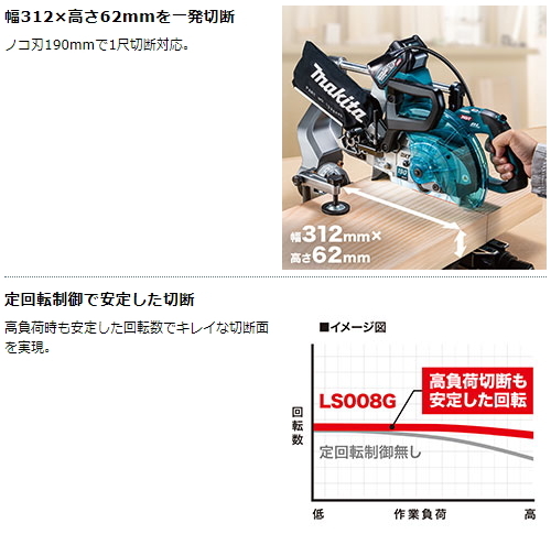 マキタ190mm 充電式 スライドマルノコ LS008GZ 本体のみ 40V 新品_画像3