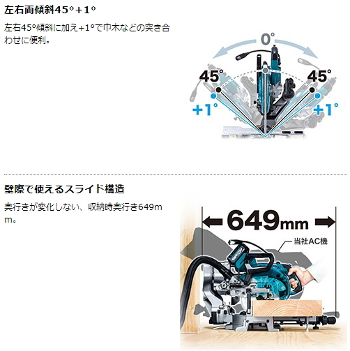 マキタ190mm 充電式 スライドマルノコ LS008GZ 本体のみ 40V 新品_画像6